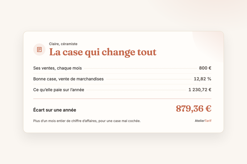 Quel statut pour vendre ses créations ? La réponse tient en un mot, le piège en une case