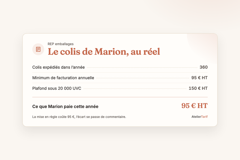 REP emballages : votre premier colis fait de vous une productrice