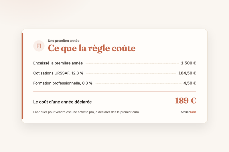 Vendre ses créations sans statut : la zone grise n'existe pas (et c'est moins grave que vous le croyez)
