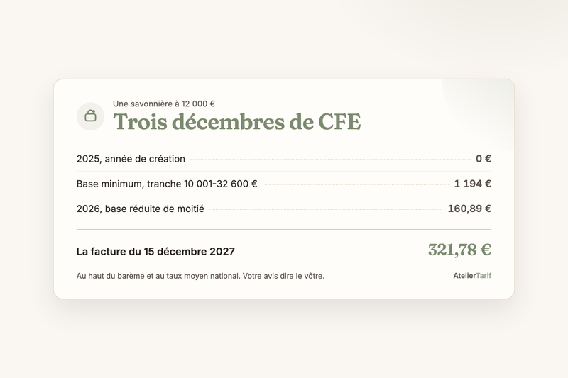 La CFE, la facture de décembre que personne n’a provisionnée