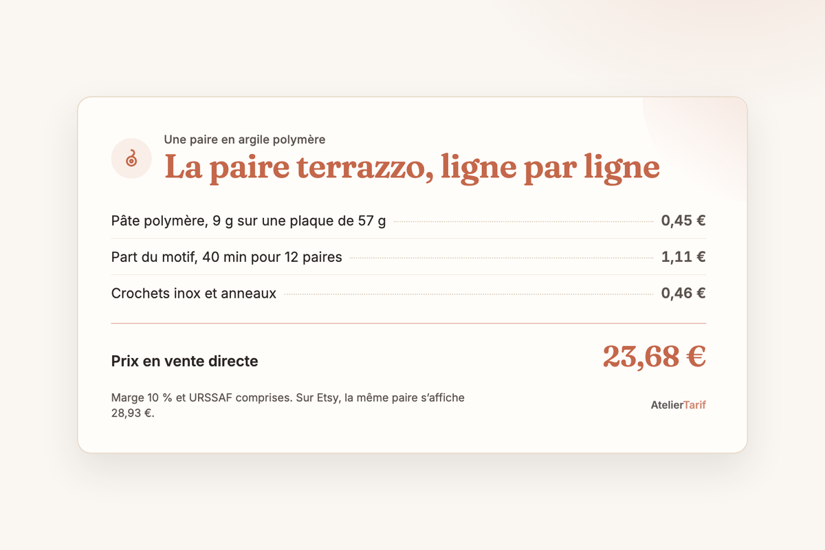 Le calcul de l’article en une carte : la paire terrazzo, ligne par ligne, prix en vente directe 23,68 €