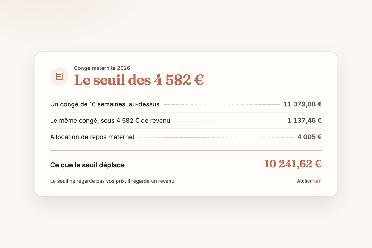 Un atelier de céramique au calme, tour à l'arrêt et carnet de déclarations ouvert, pour l'article sur le congé maternité d'une créatrice en micro-entreprise