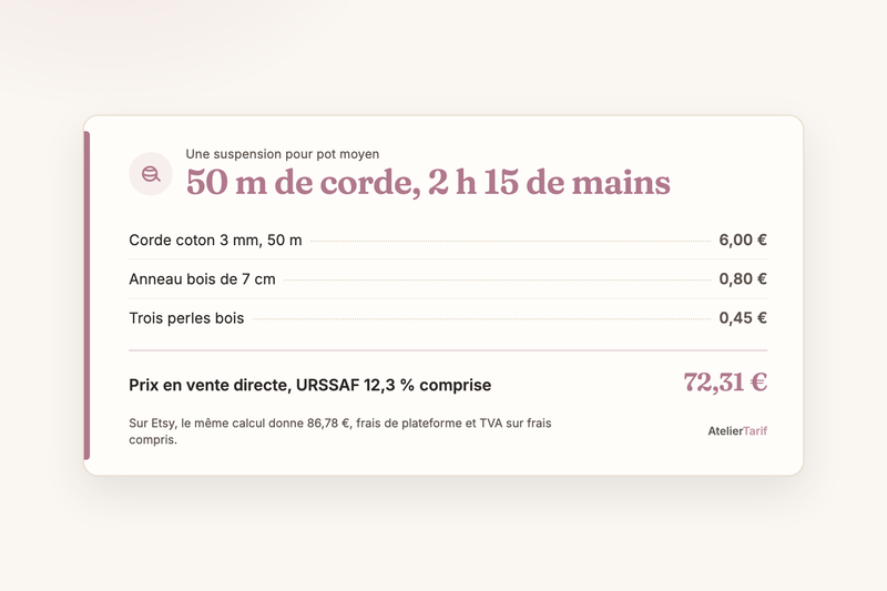 Combien vendre une suspension en macramé : la corde au mètre, le nouage à l’heure
