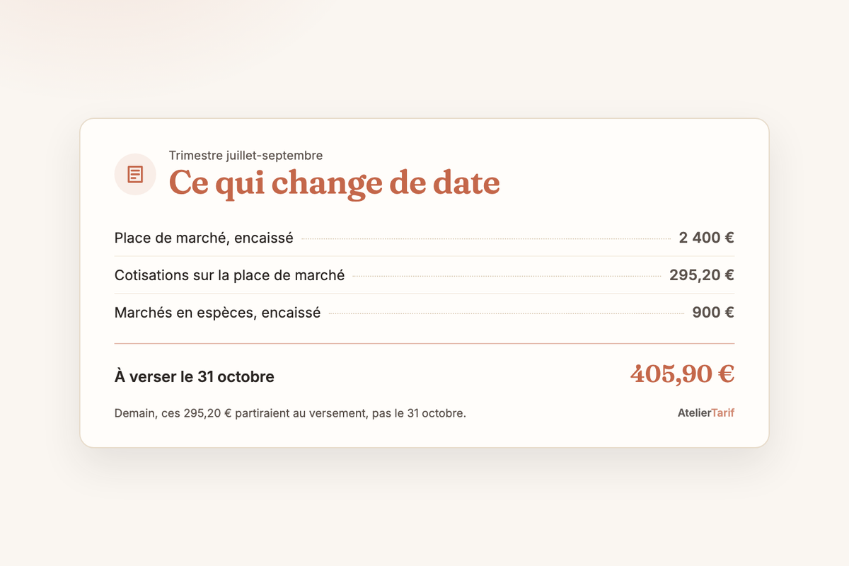 Un établi de bijoux en argile polymère à côté d’un relevé de place de marché, pour l’article sur le prélèvement des cotisations par les plateformes