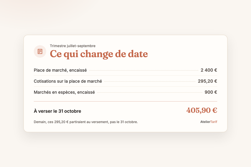 Cotisations prélevées par la plateforme : pas Etsy, pas encore