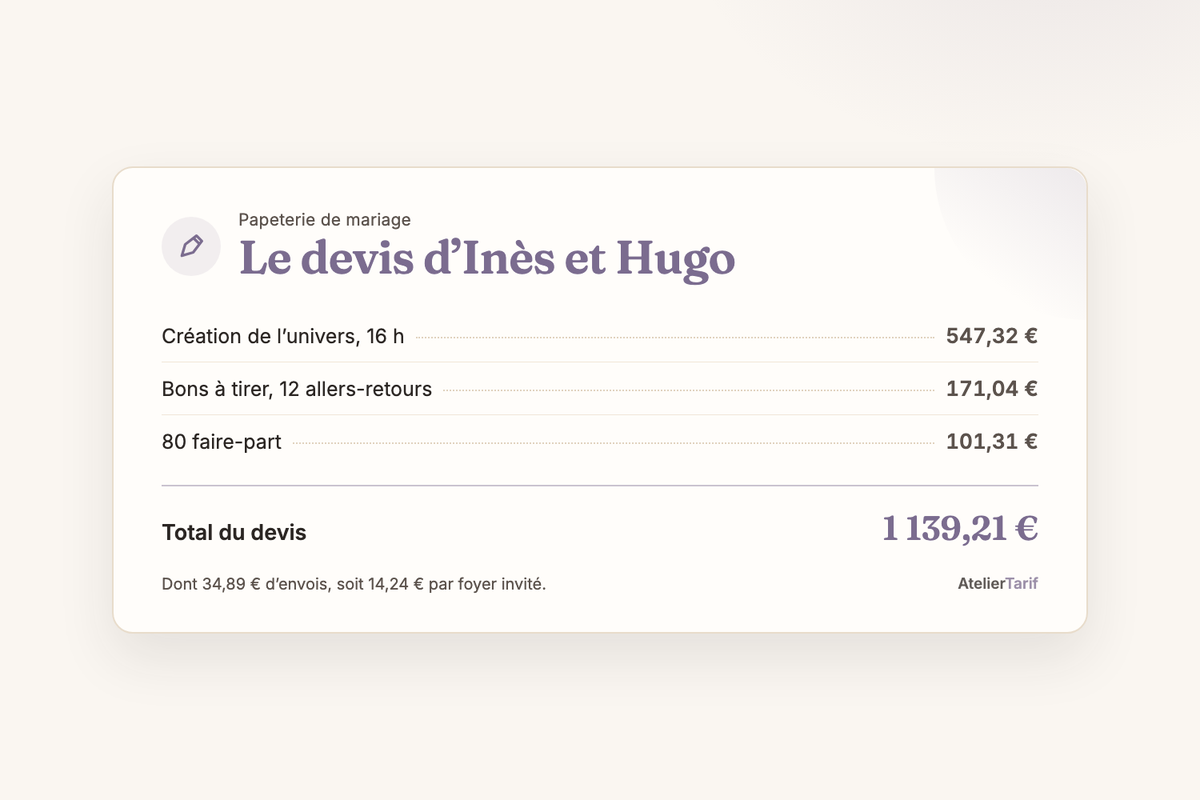 Le devis d’une papeterie de mariage aquarellée : création 547,32 €, bons à tirer 171,04 €, 80 faire-part 101,31 €, total 1 139,21 €