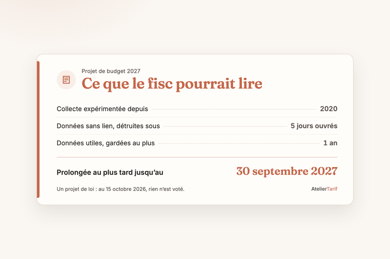 Vinted, Etsy, Instagram : le fisc veut lire vos annonces pour de bon