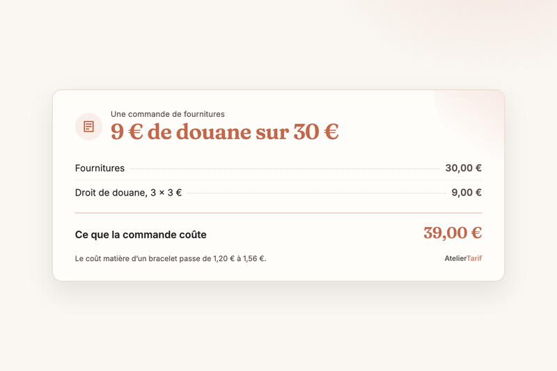 Fournitures commandées hors UE : 3 € de douane par catégorie depuis juillet 2026