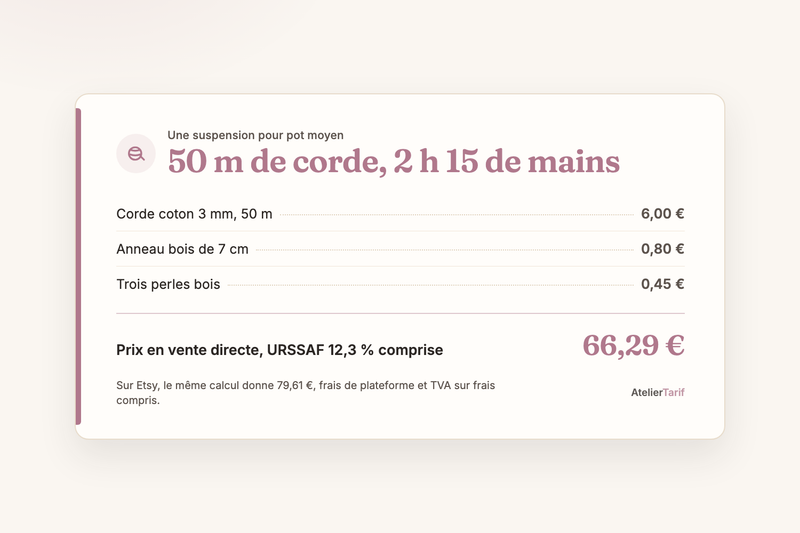 Combien vendre une suspension en macramé : la corde au mètre, le nouage à l’heure