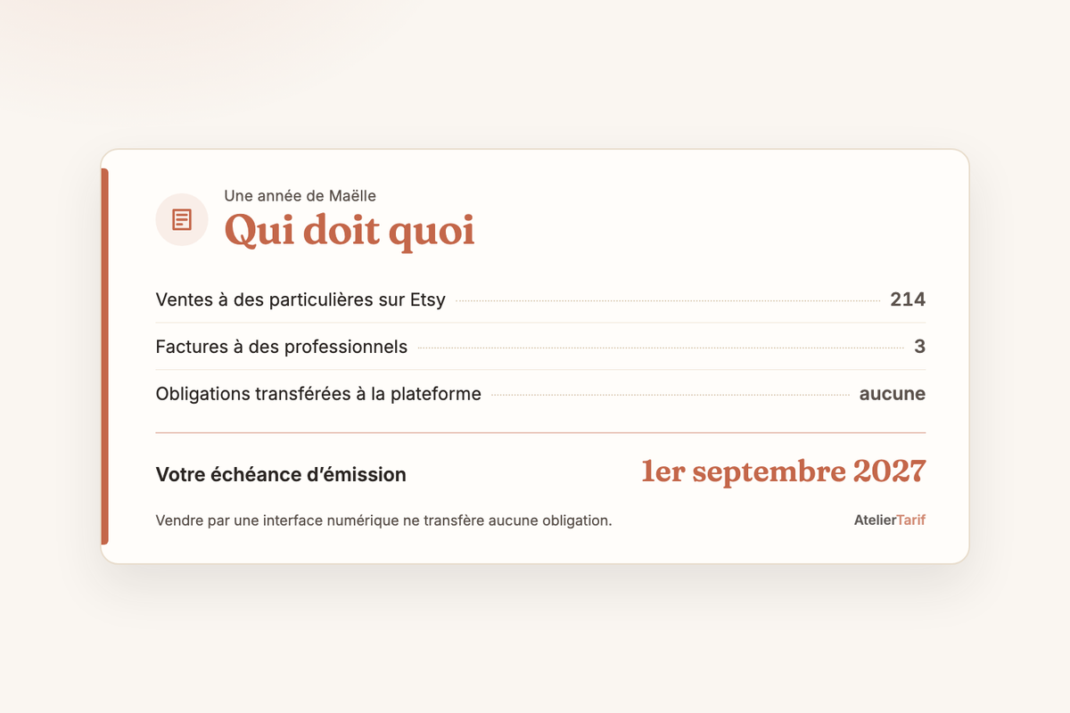 Un écran de boutique en ligne à côté d’un carnet de factures, l’obligation restant du côté de la vendeuse