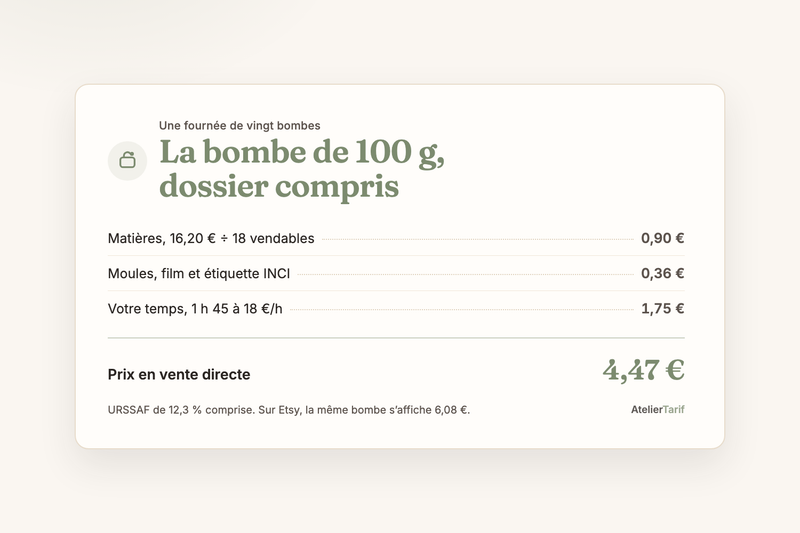 Vendre vos bombes de bain : le prix, dossier cosmétique compris