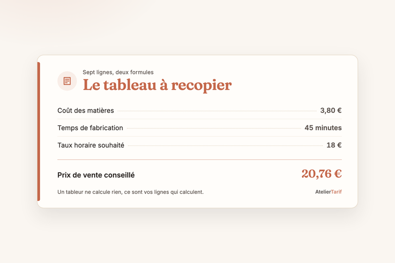 Le tableau de calcul de prix pour créatrices (gratuit, Google Sheets)
