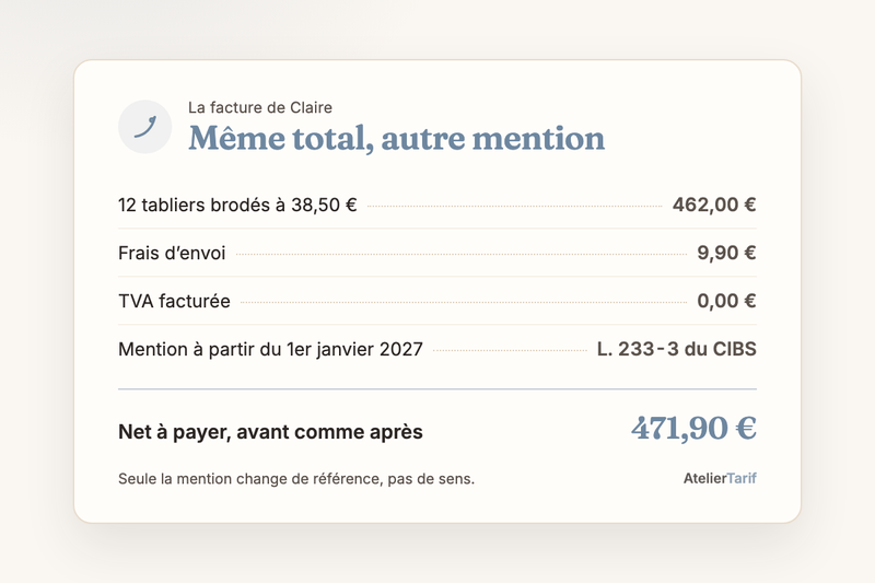La facture de l’article en une carte : 12 tabliers brodés à 38,50 €, 9,90 € d’envoi, 0,00 € de TVA, mention L. 233-3 du CIBS à partir du 1er janvier 2027, 471,90 € à payer avant comme après