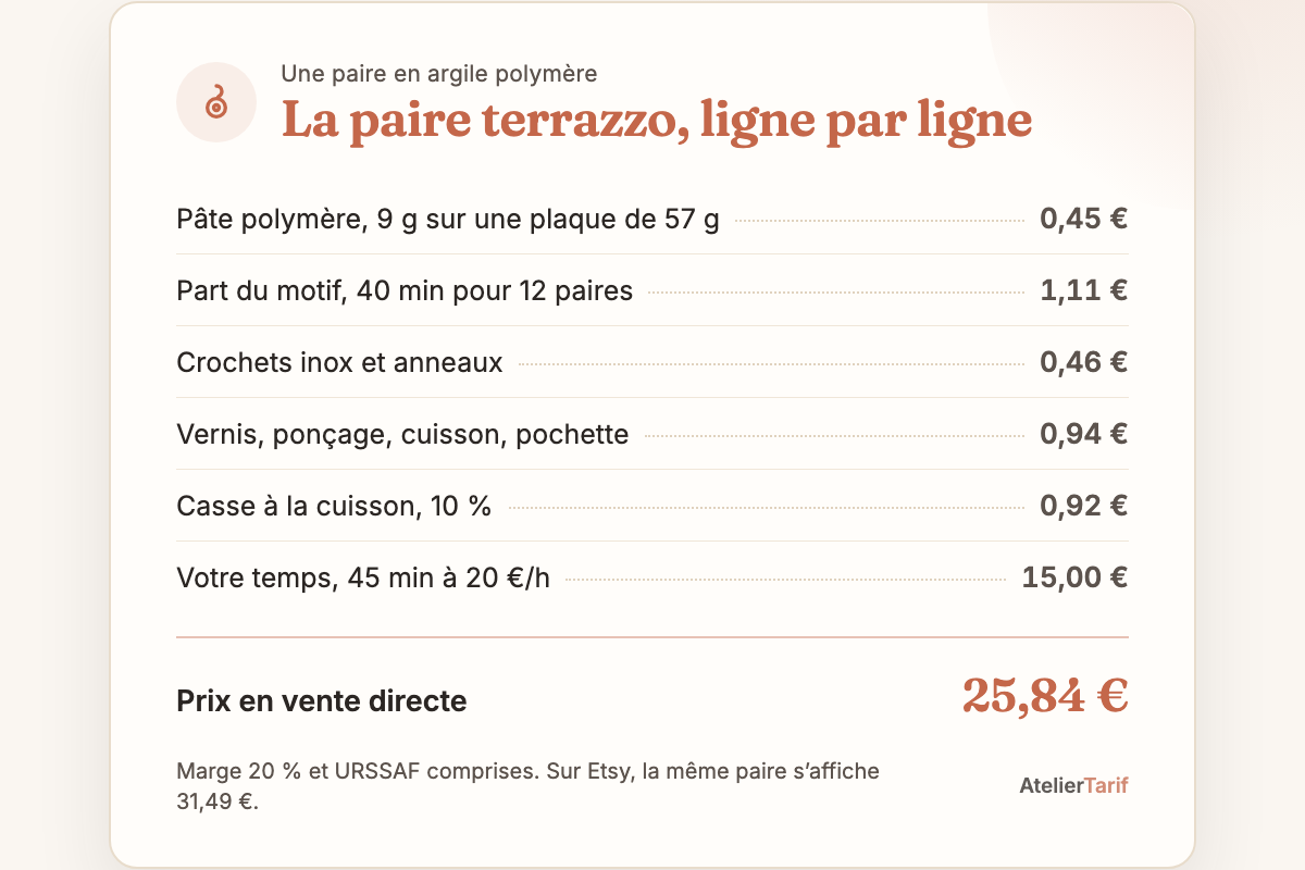 Le calcul de l’article en une carte : la paire terrazzo, ligne par ligne, prix en vente directe 25,84 €